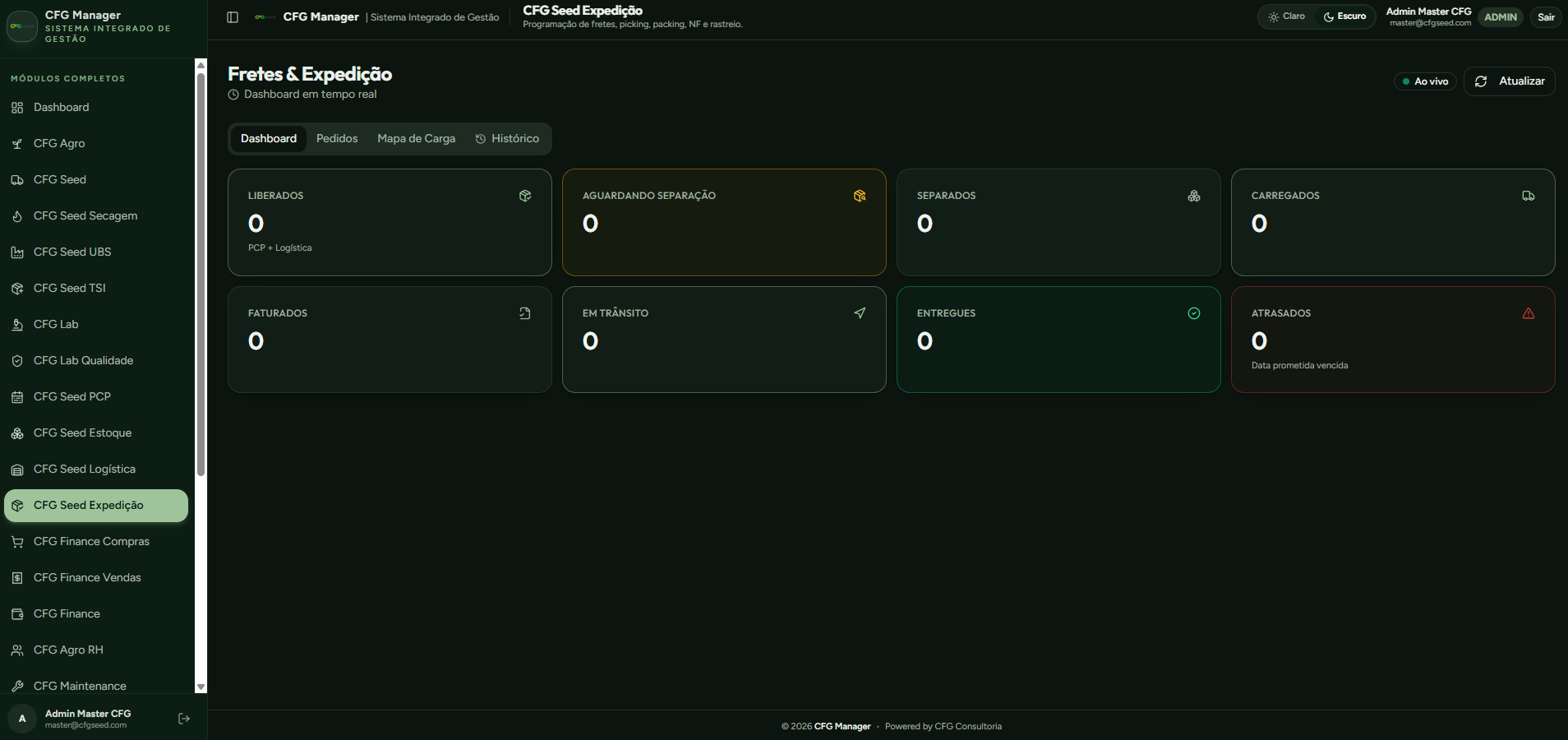 Dashboard do CFG Seed Expedição com o fluxo do pedido à entrega